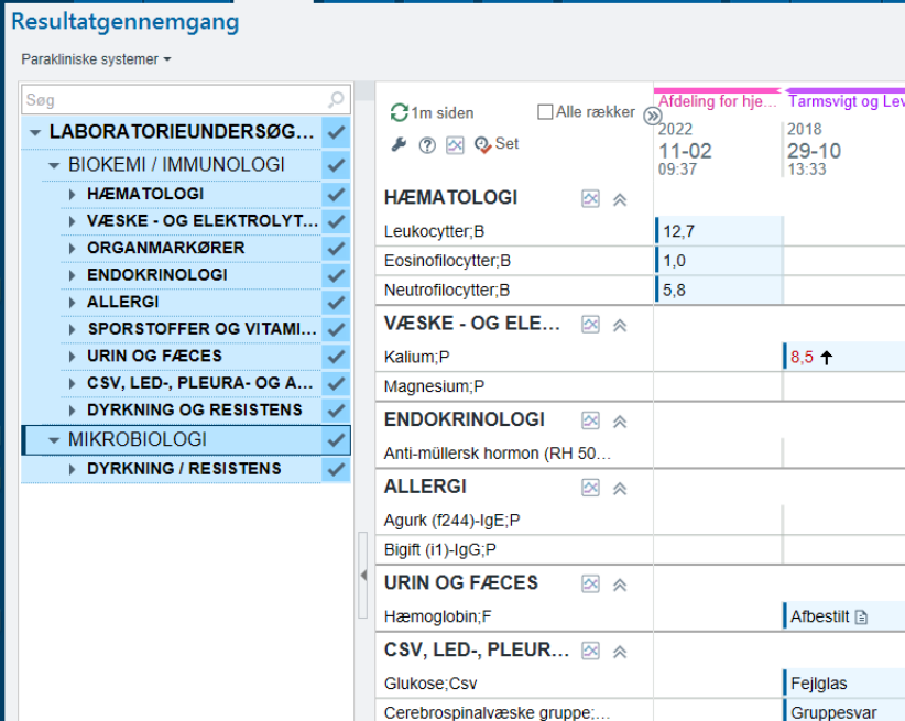 Journalsystem, resultatgenomgång med parakliniska system