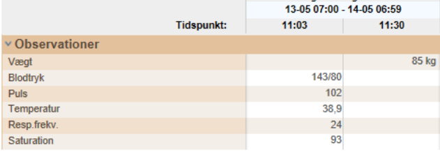 Journalsystem, observationer: blodtryck, puls, temperatur, saturation